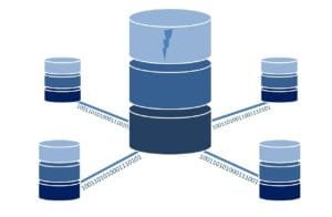 Ejemplos de Bases de Datos