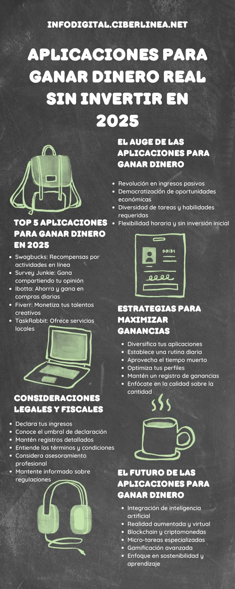 Aplicaciones para ganar dinero sin invertir