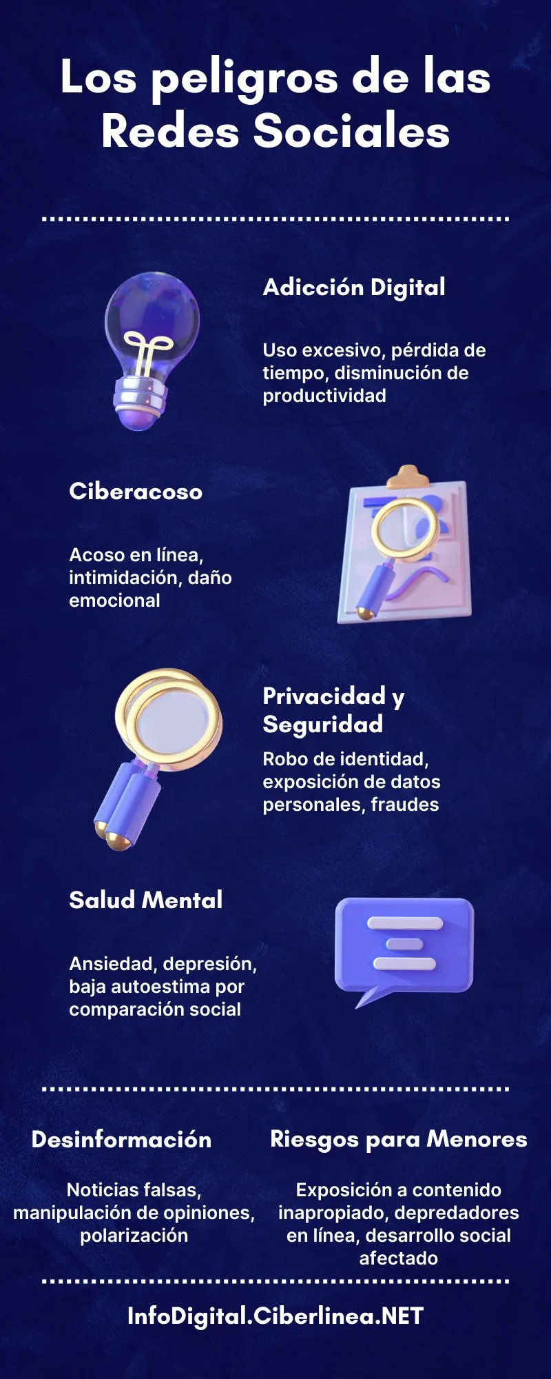 Peligros de las Redes Sociales