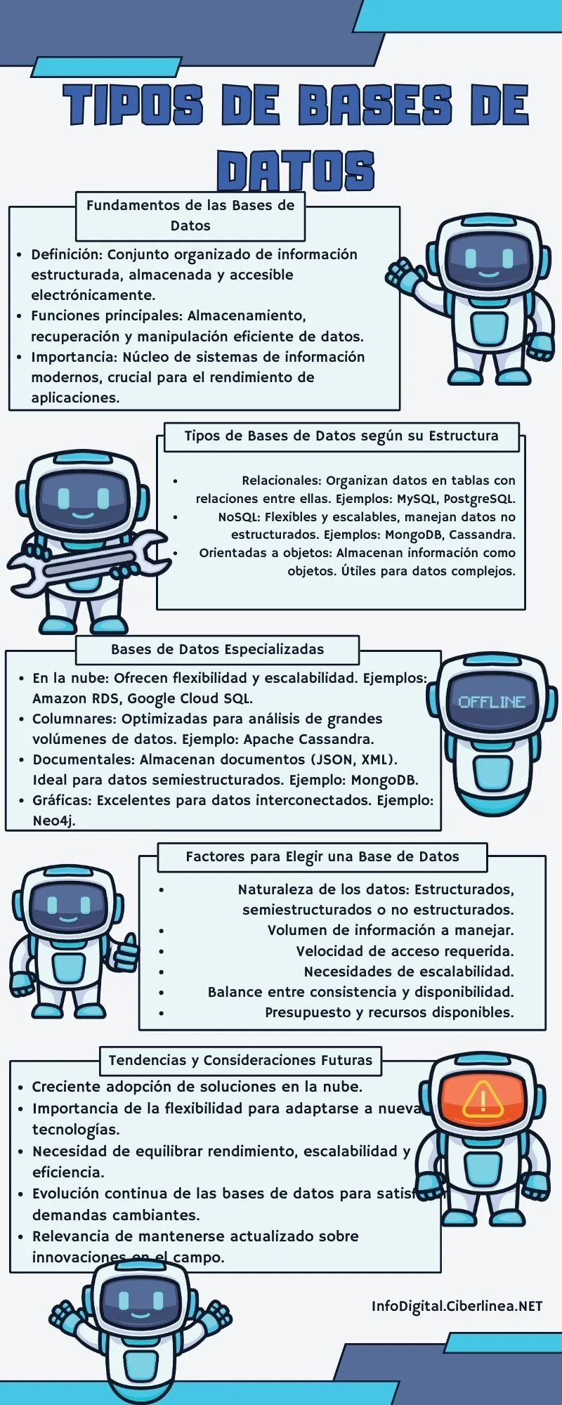 Tipos de Bases de Datos
