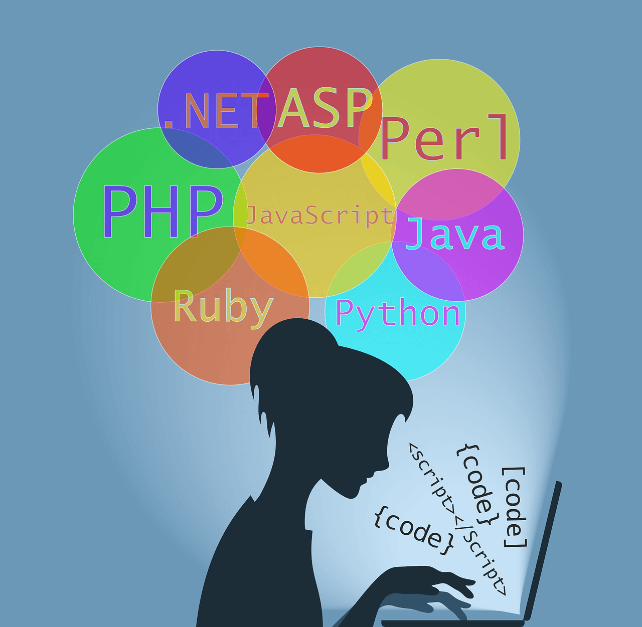 qué es la programación estructurada
