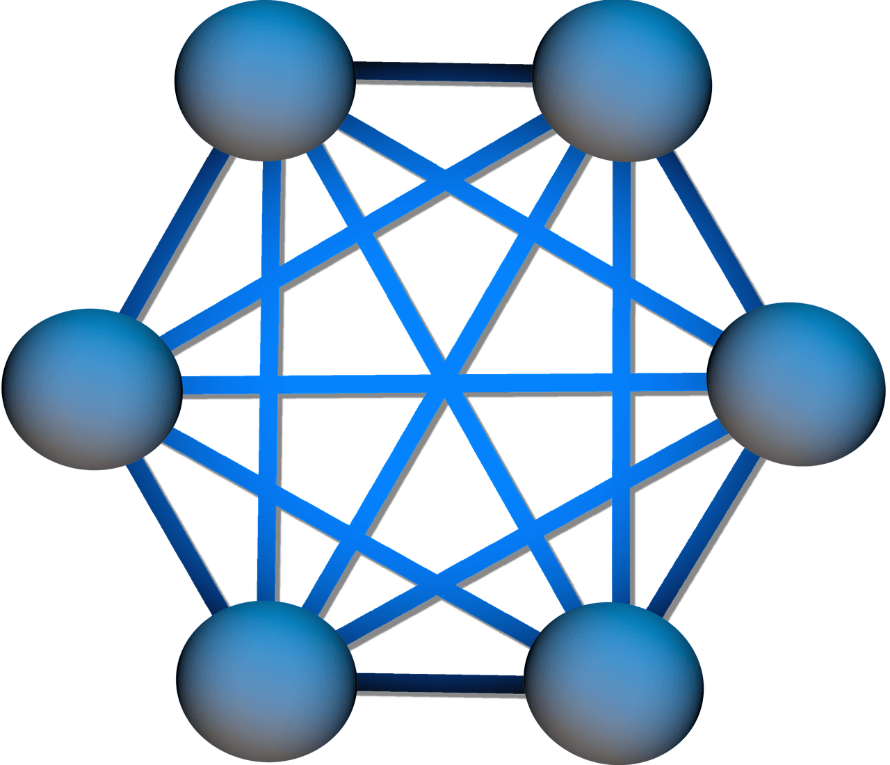 Topologías de redes de computadoras