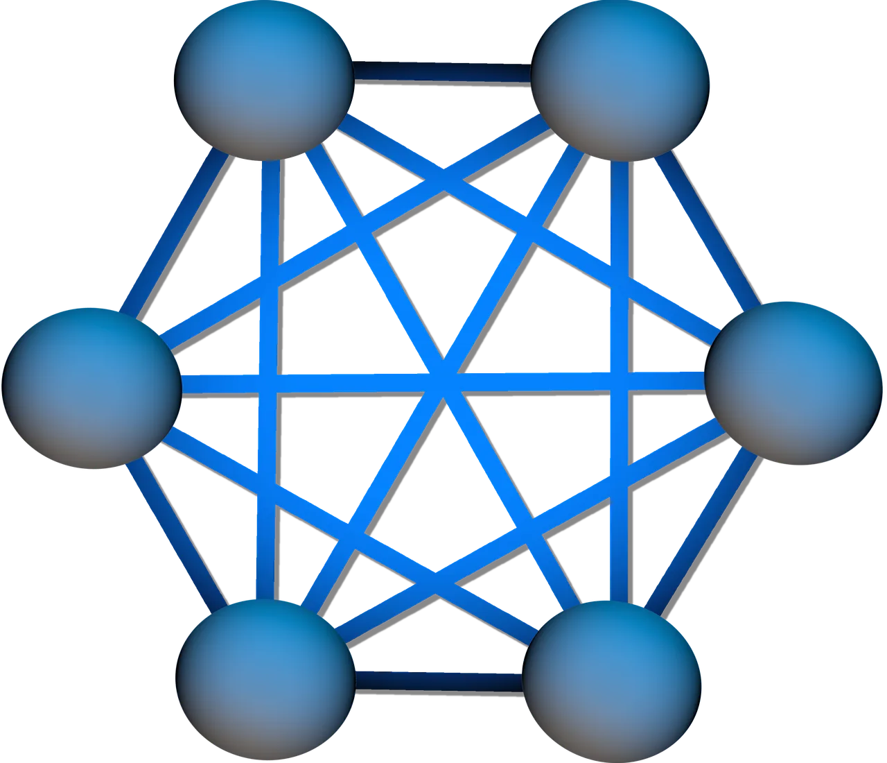 Topologías de redes de computadoras