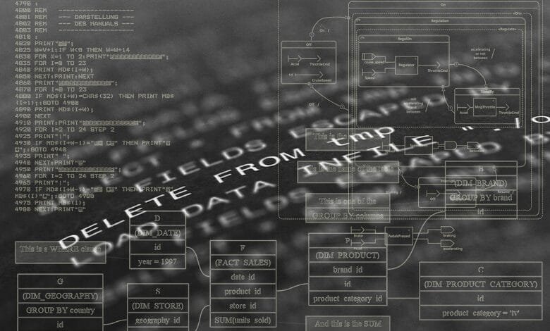 compiladores en programación