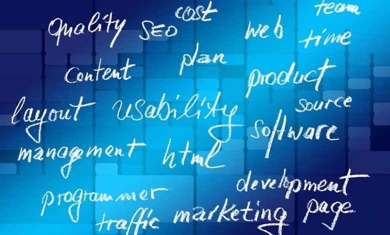 Ciclo de desarrollo de software